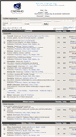 Mobile Screenshot of forum.c4d-pl.org